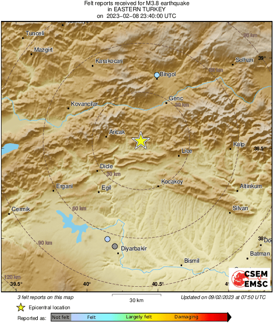 Intensity Map
