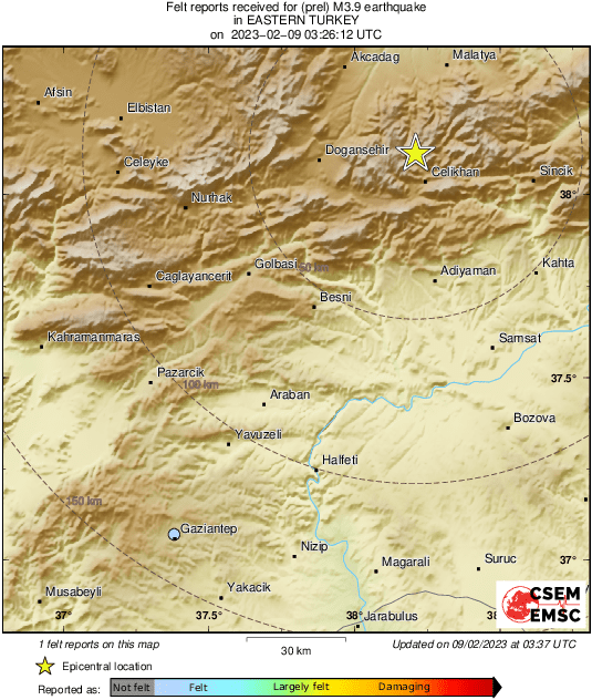 Intensity Map