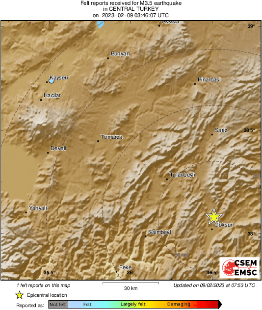 Intensity Map