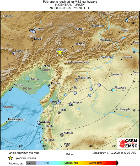 Intensity Map