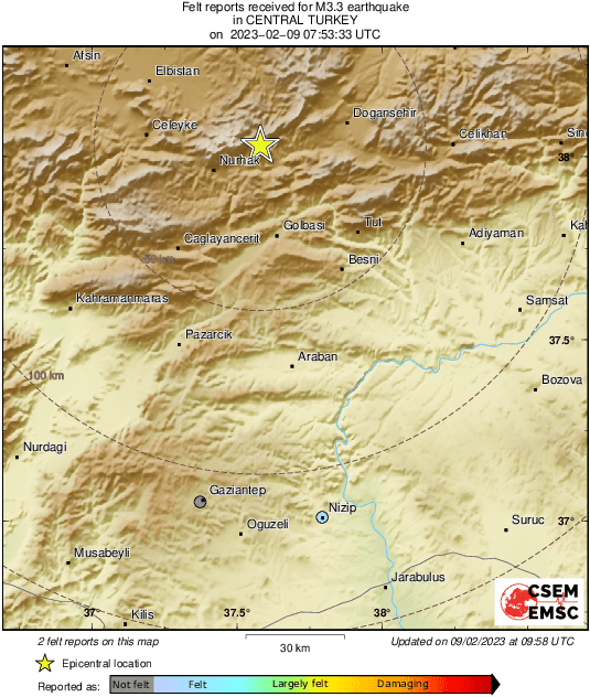 Intensity Map