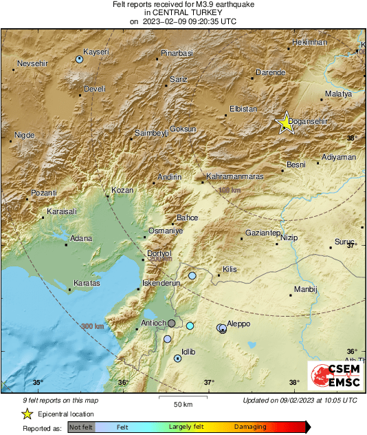 Intensity Map