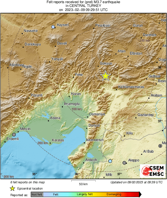 Intensity Map
