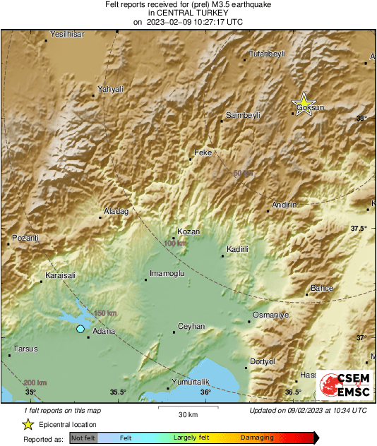 Intensity Map