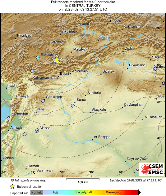 Intensity Map