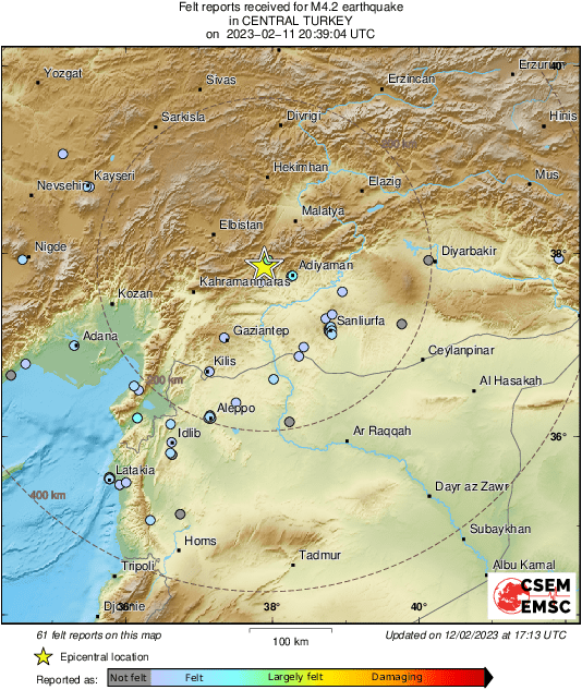 Intensity Map