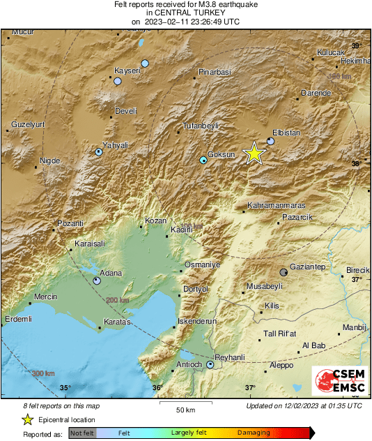 Intensity Map