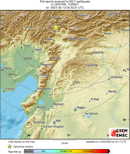 Intensity Map