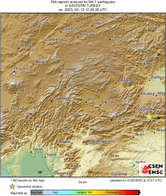 Intensity Map