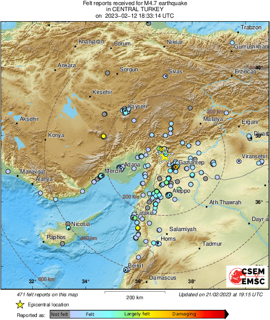 Intensity Map