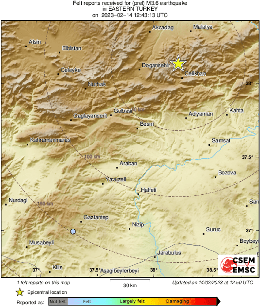 Intensity Map