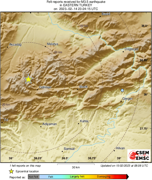 Intensity Map