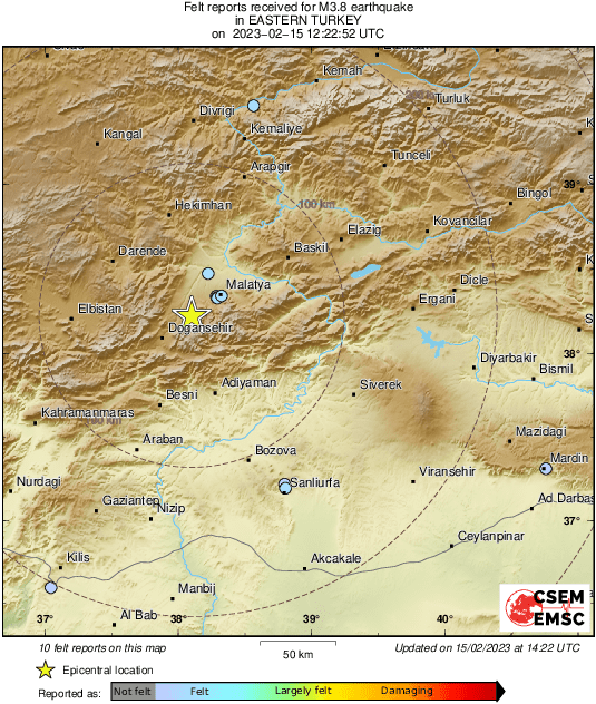 Intensity Map
