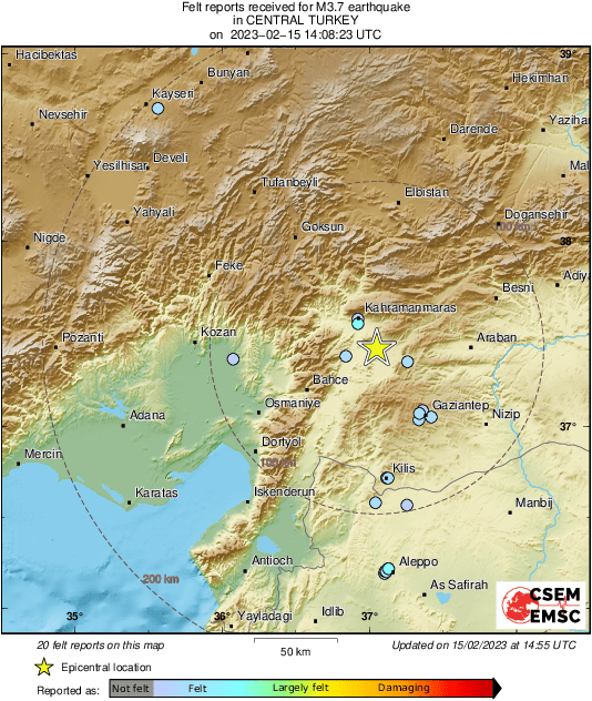 Intensity Map