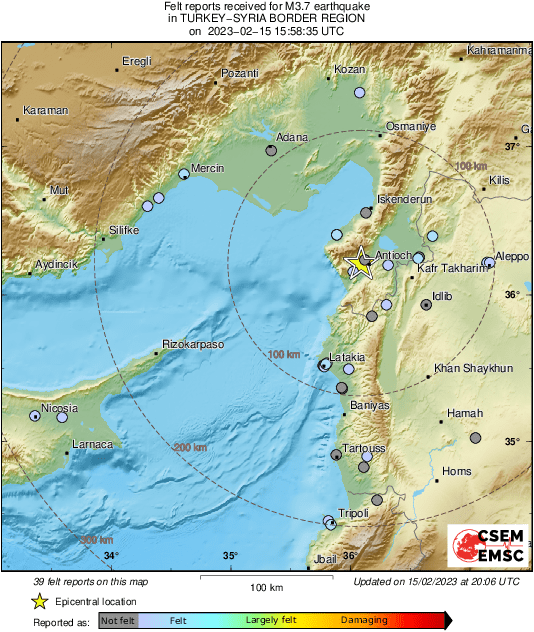 Intensity Map