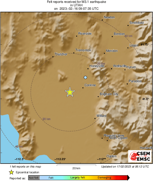 Intensity Map