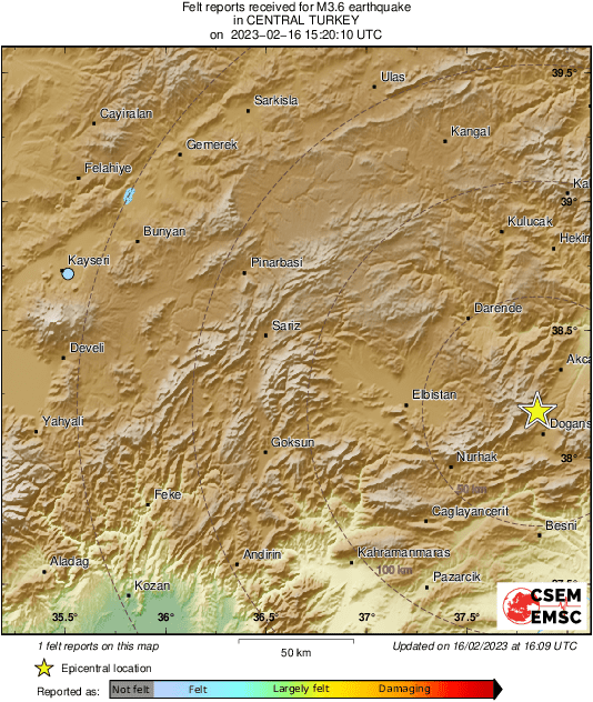 Intensity Map