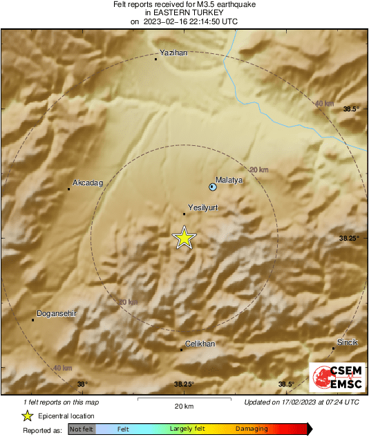 Intensity Map