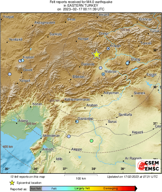 Intensity Map