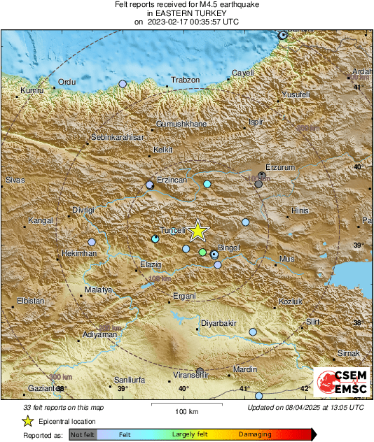 Intensity Map