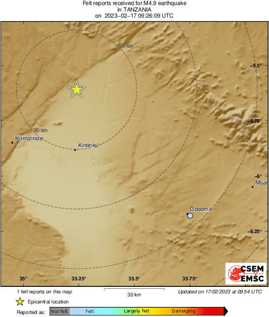Intensity Map
