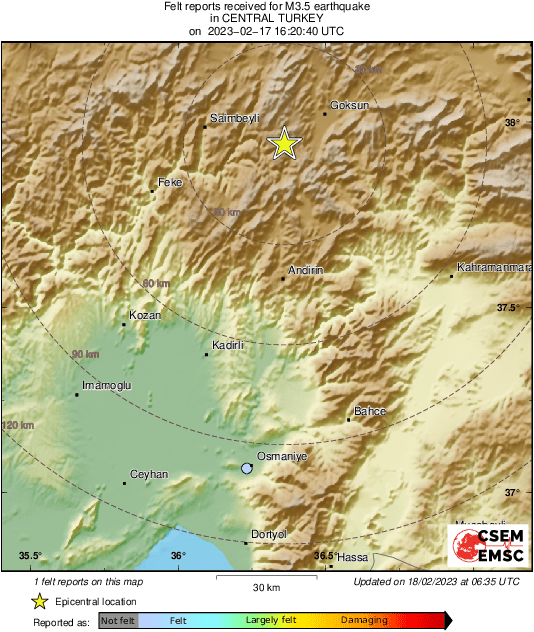 Intensity Map