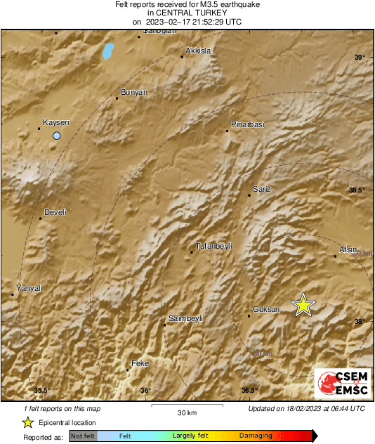 Intensity Map