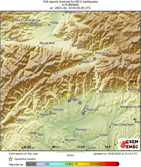 Intensity Map