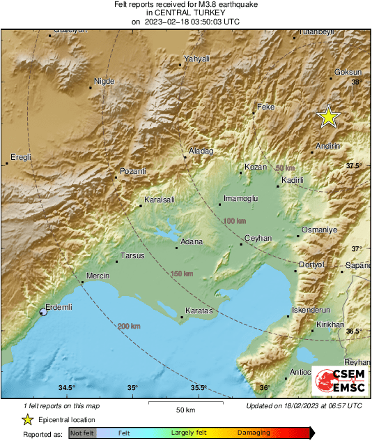 Intensity Map