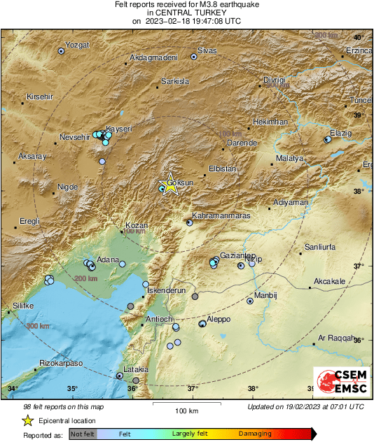 Intensity Map