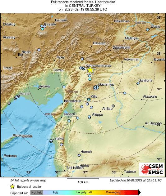 Intensity Map
