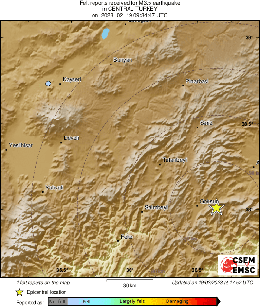 Intensity Map