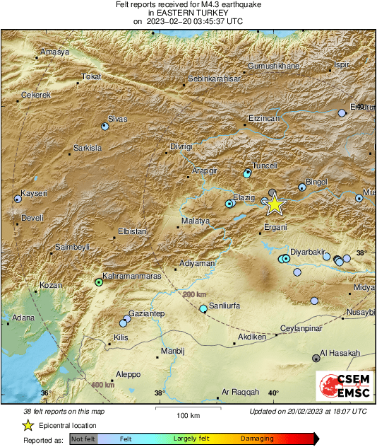 Intensity Map