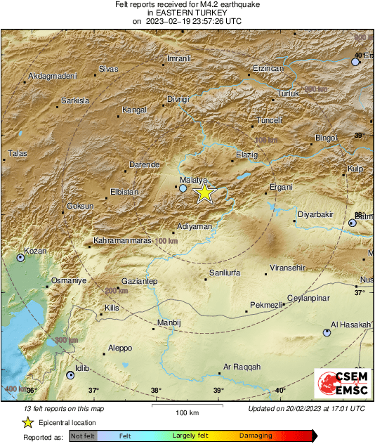 Intensity Map
