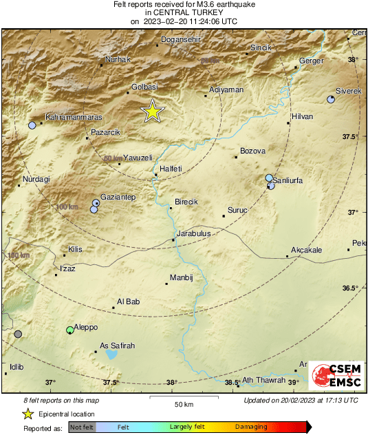 Intensity Map