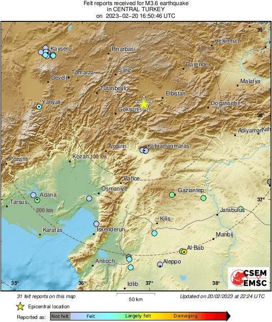 Intensity Map
