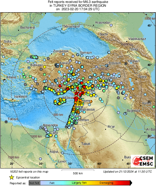 Intensity Map