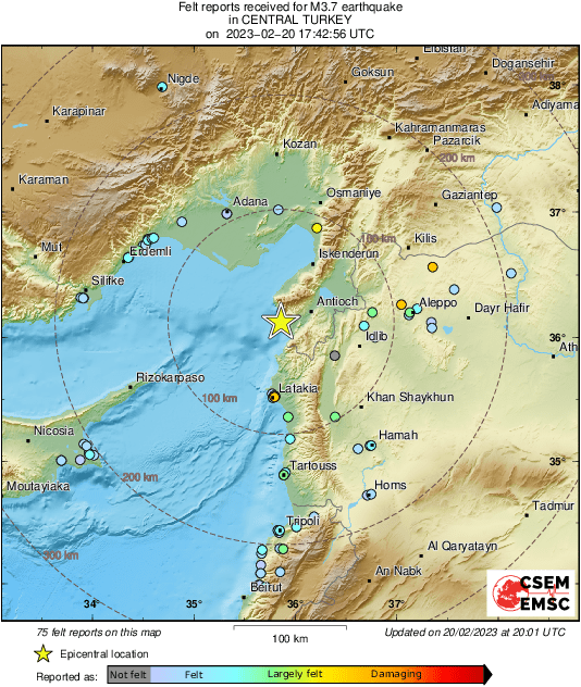 Intensity Map