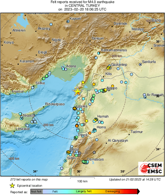 Intensity Map
