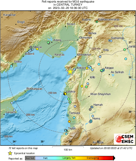 Intensity Map