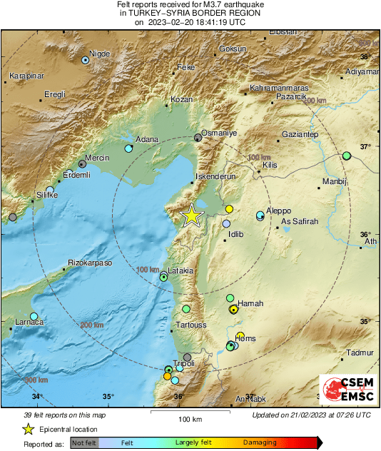 Intensity Map