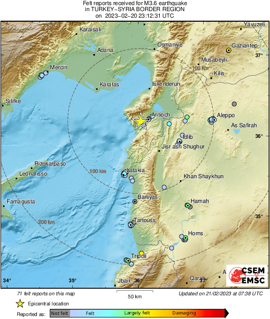 Intensity Map