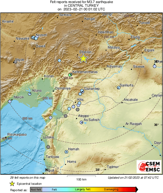 Intensity Map