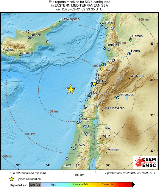 Intensity Map