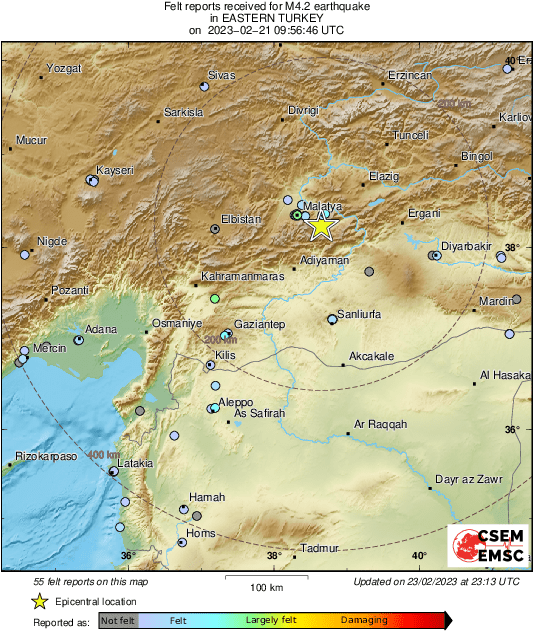 Intensity Map