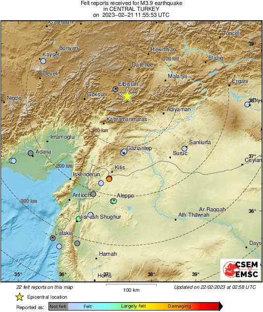 Intensity Map