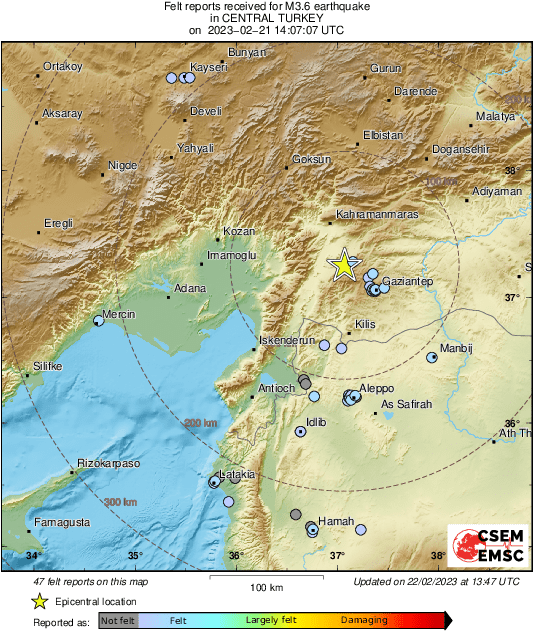 Intensity Map