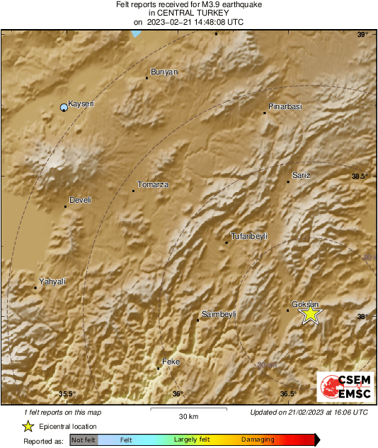 Intensity Map
