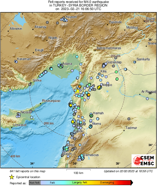 Intensity Map
