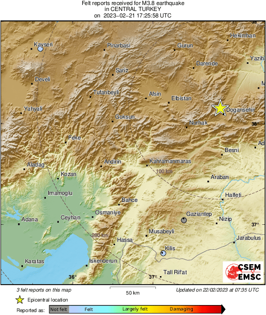 Intensity Map
